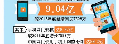 中国网民超过9亿