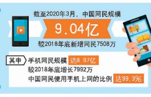中国网民超过9亿